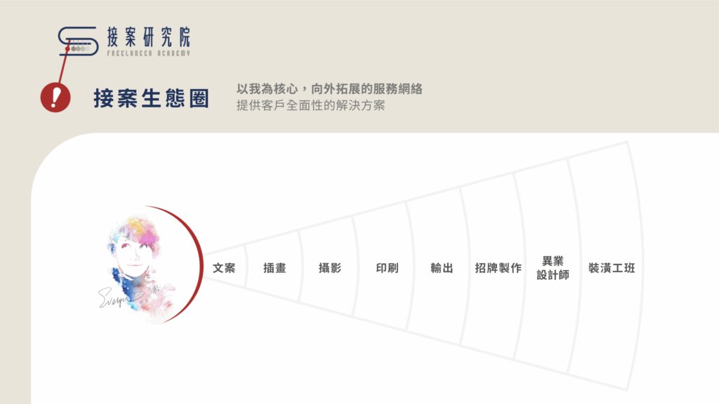 截圖 2025 07 29 晚上9.02.33